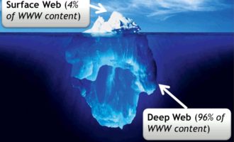 Darkweb – Temná strana internetu